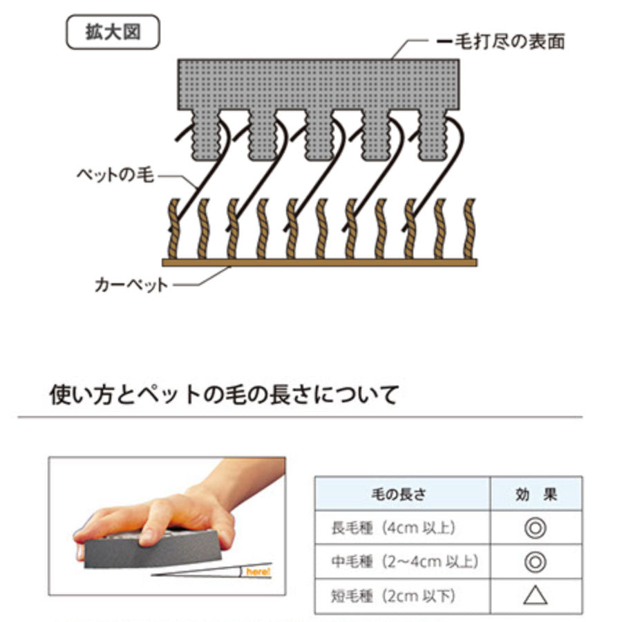 一毛打尽 ハンディタイプ クルマ・ソファ用