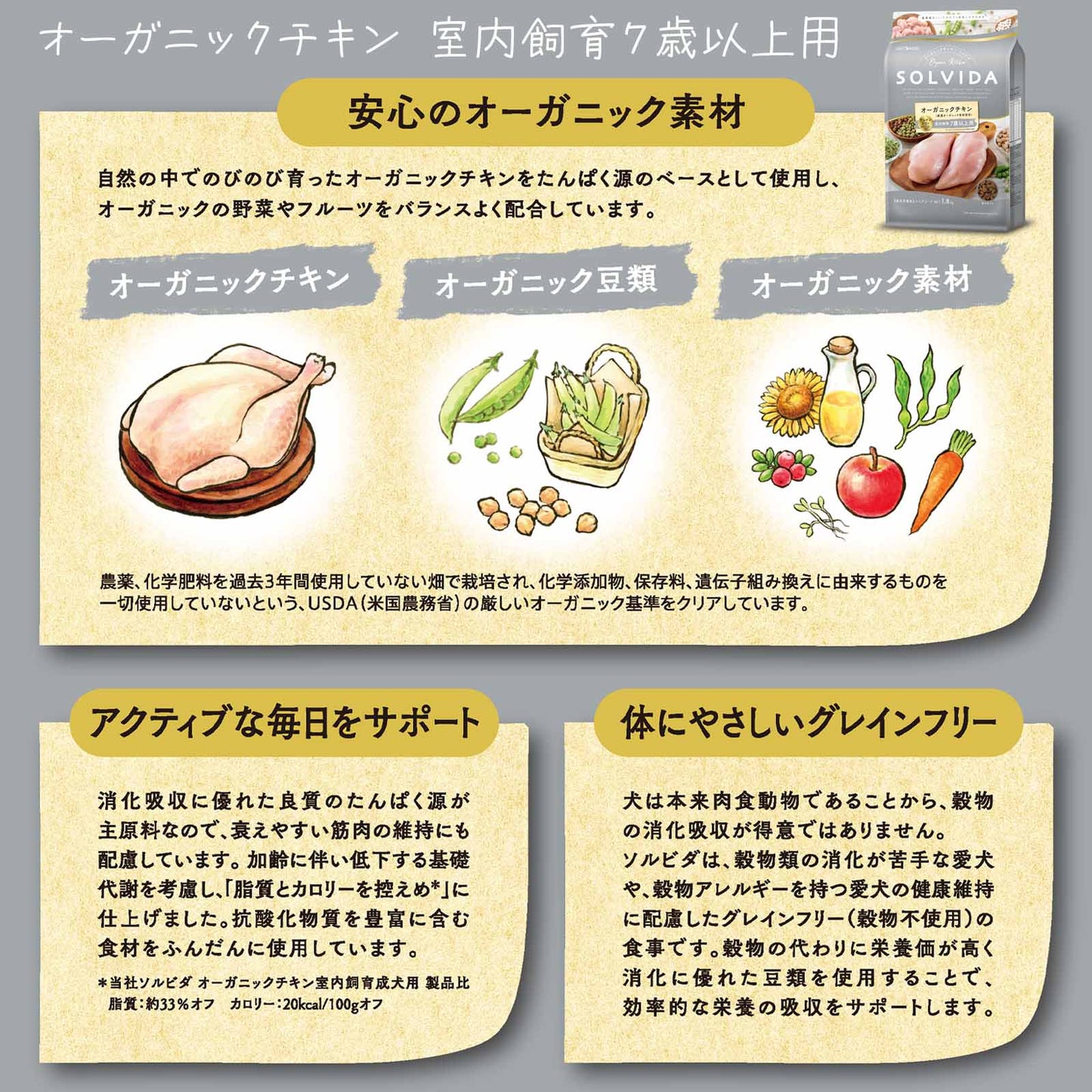 ソルビダ オーガニック&グレインフリー ドッグフード