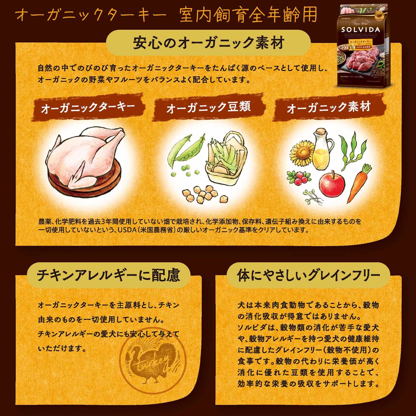ソルビダ オーガニック&グレインフリー ドッグフード