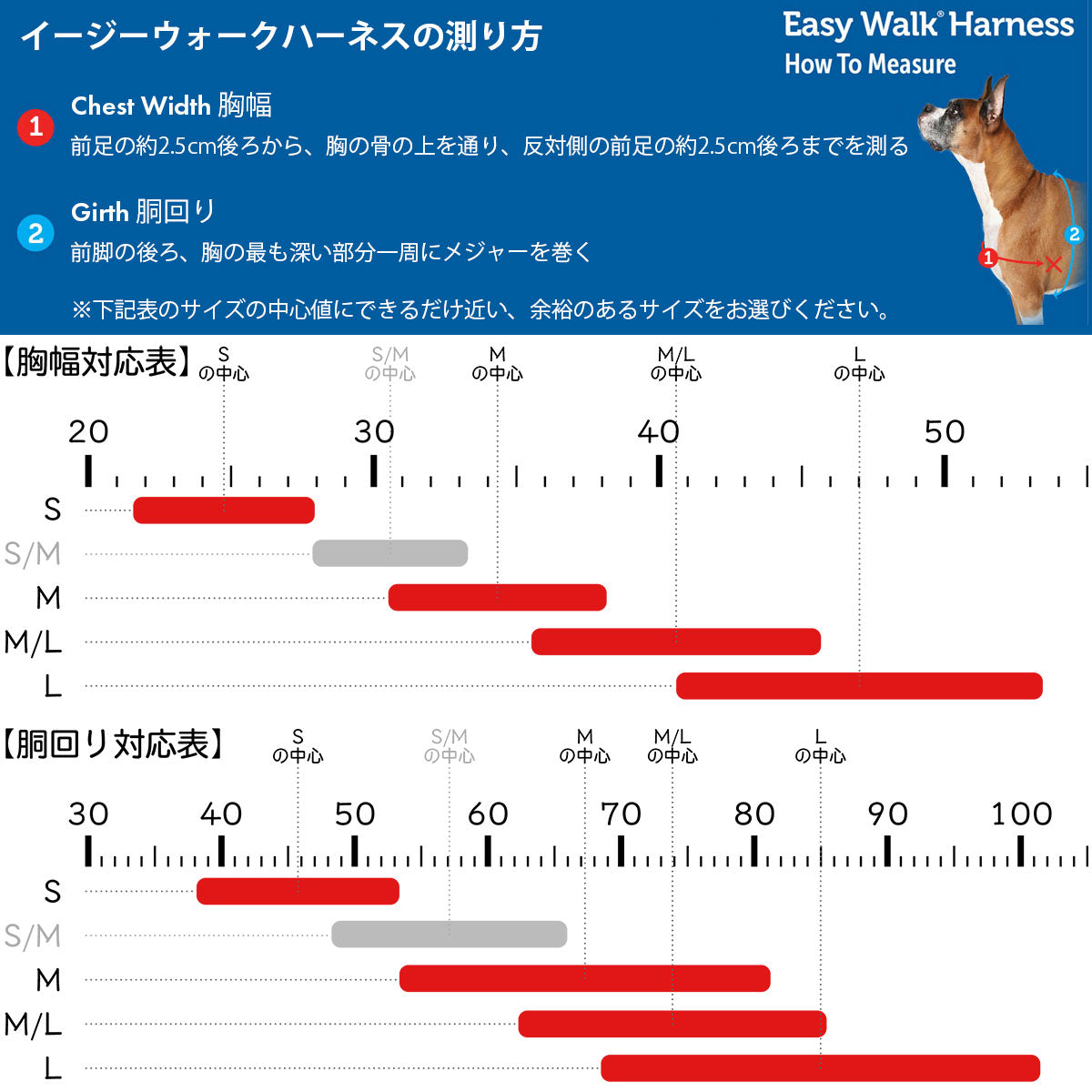 ペットセーフ デラックス イージーウォークハーネス 日本語説明書付
