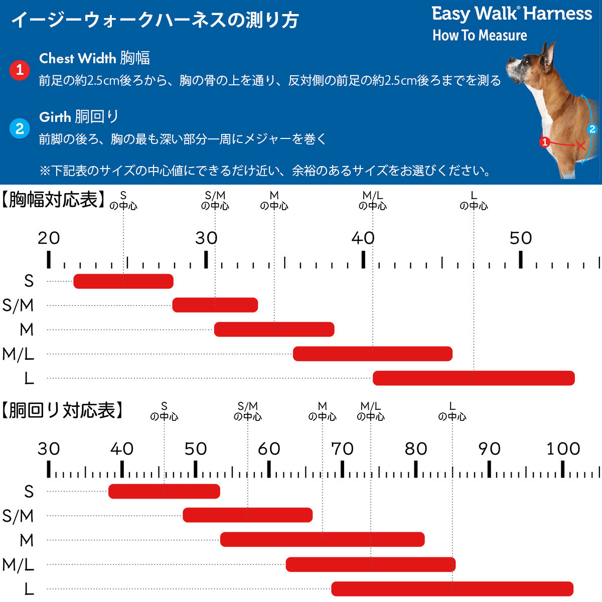 ペットセーフ イージーウォークハーネス パッケージ版 日本語説明書付