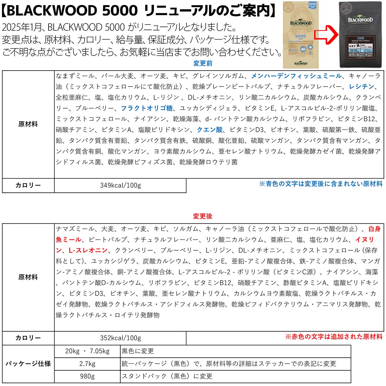 ブラックウッド 5000 20kg (5kg×4袋) 仔犬〜老犬 なまず肉