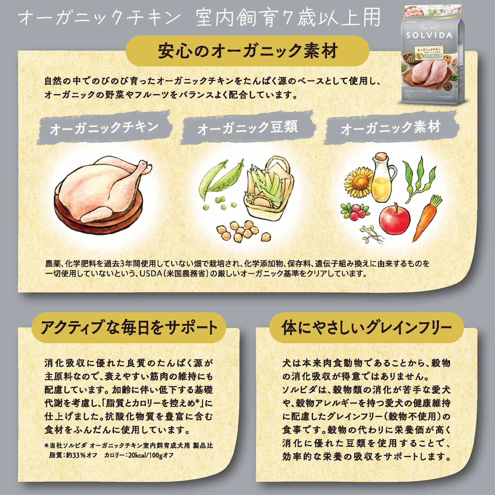 ソルビダ オーガニック＆グレインフリー ドッグフード 